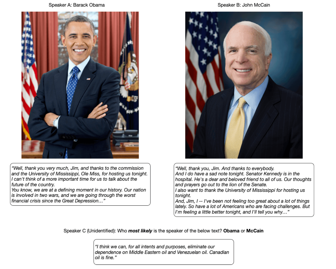 Obama and McCain